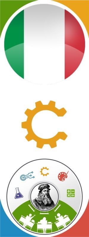 Design di una Meridiana Basata sul Sole